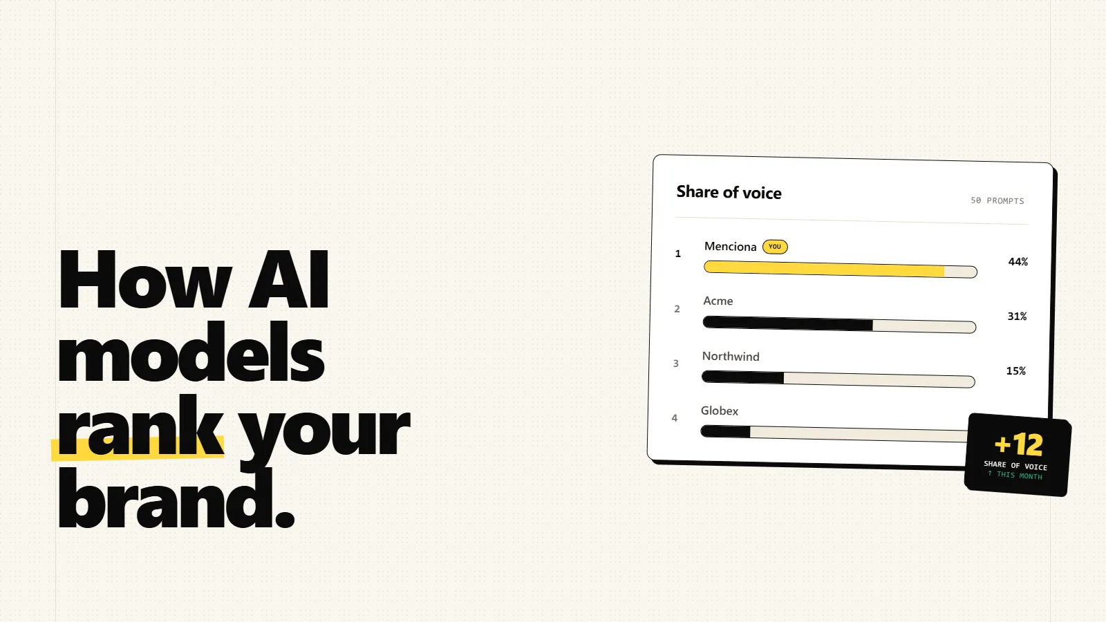 How AI Models Decide Which Brands to Mention