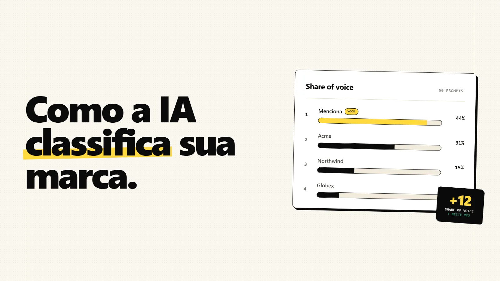Como os modelos de IA decidem quais marcas mencionar